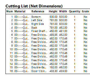Polyboard's cutting list output