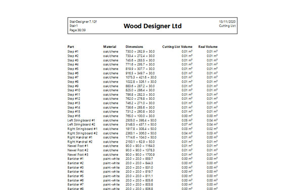 stairdesigner's cut list of parts