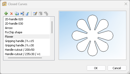 closed curves library