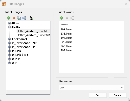 data ranges in polyboard