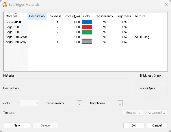 edges materials library