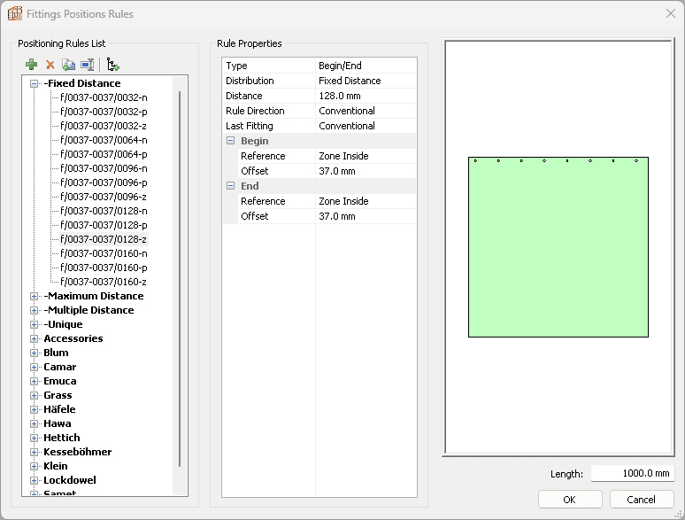fittings positioning rules in polyboard