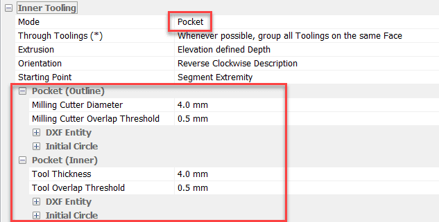 pocket parameters