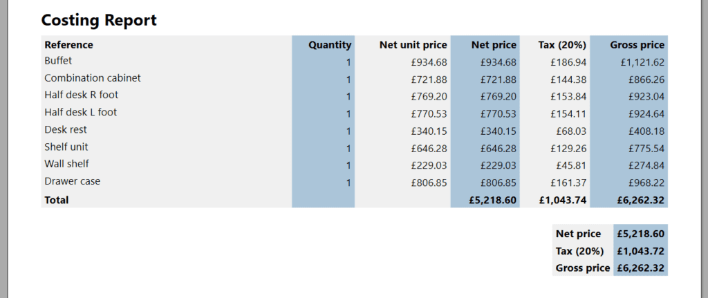 quote with single cost for each cabinet