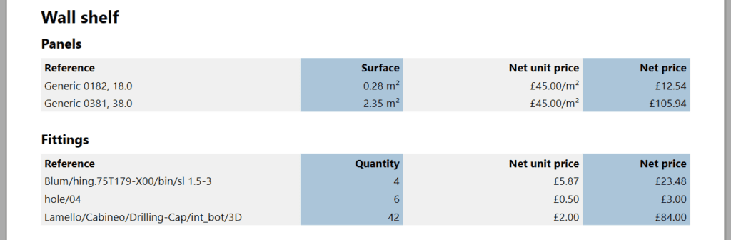 quote showing full details of the costs associated with each cabinet